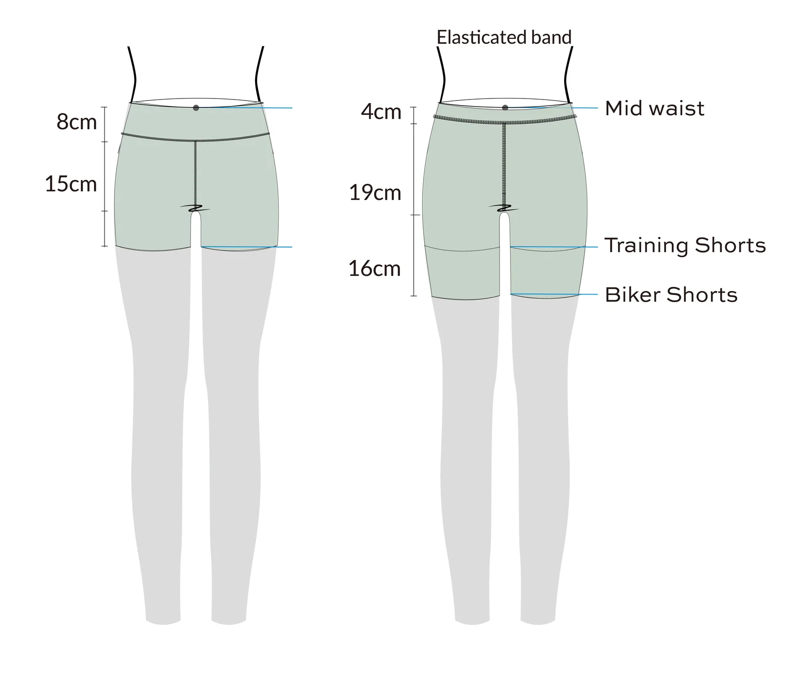 Our size guide is body sizes